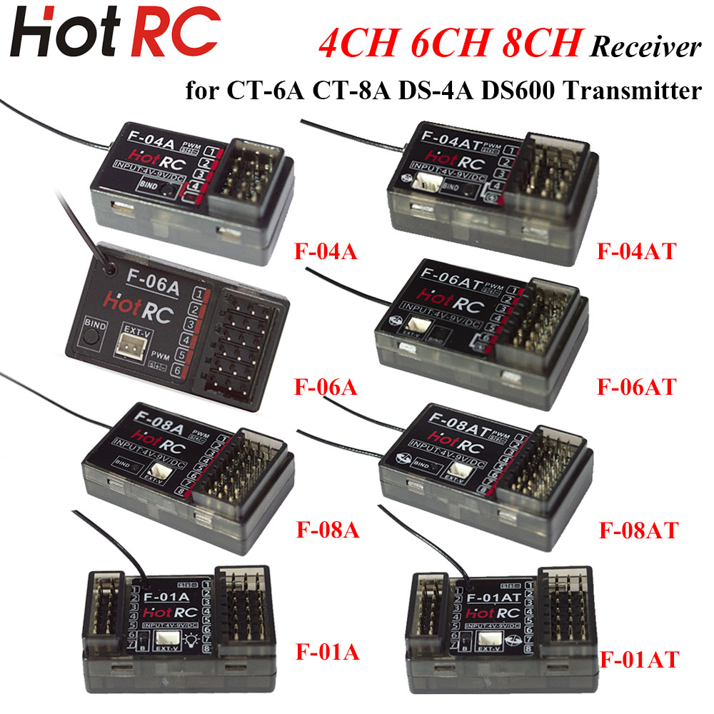 HOTRC 2.4Ghz 4/6/8 Channel F-0 - Rc Boat recension och pris