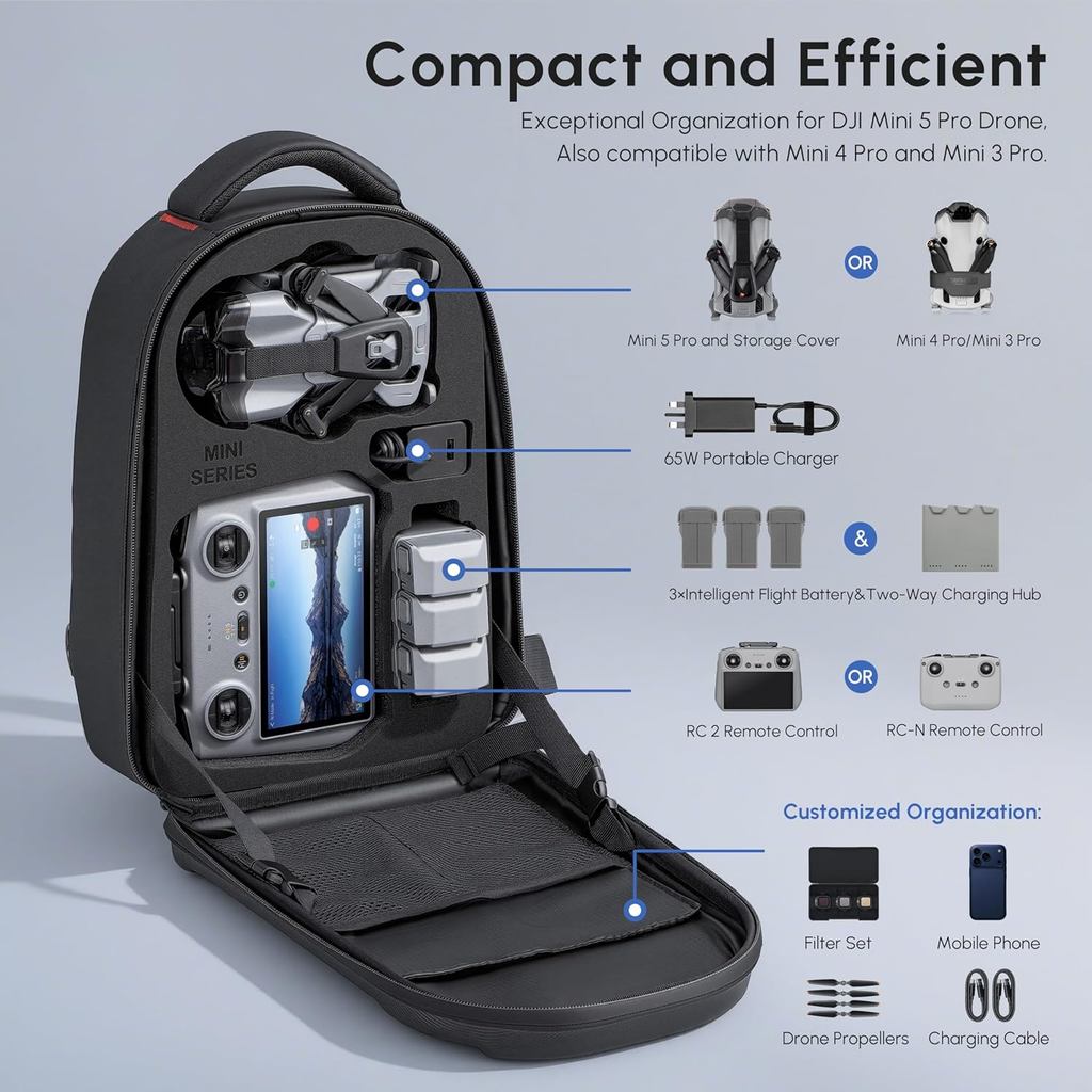 Waterproof Hard Carrying Backp - Drone Dji Rc Mini 3 Pro recension och pris