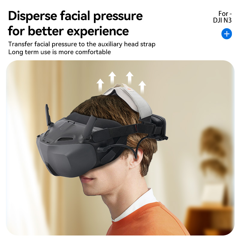 RCSTQ for DJI Neo Goggles N3 A - Drone Rc N3 recension och pris
