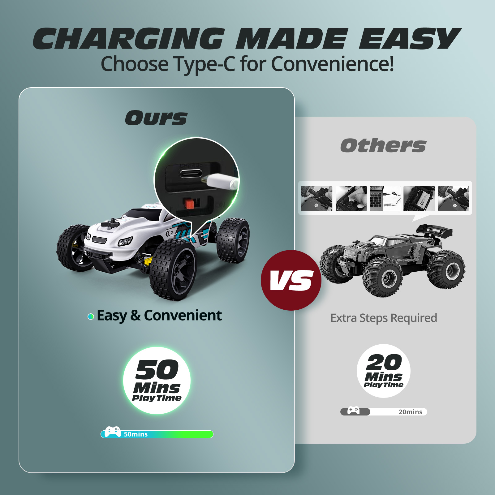 High-Speed RC Car for Adults&K - Drone Bike Rc recension och pris